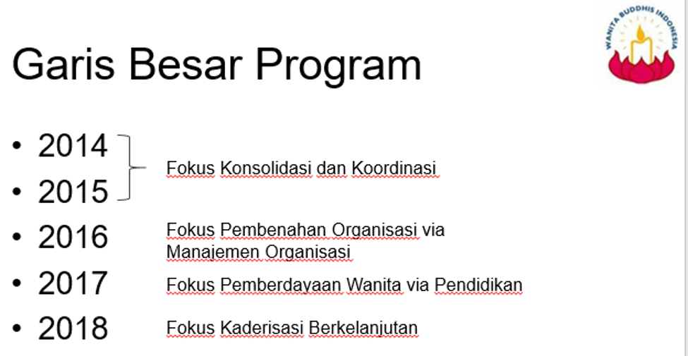 ProgramUmumWBI